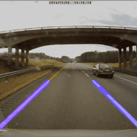 Road Lane Detection (Computer Vision) - image